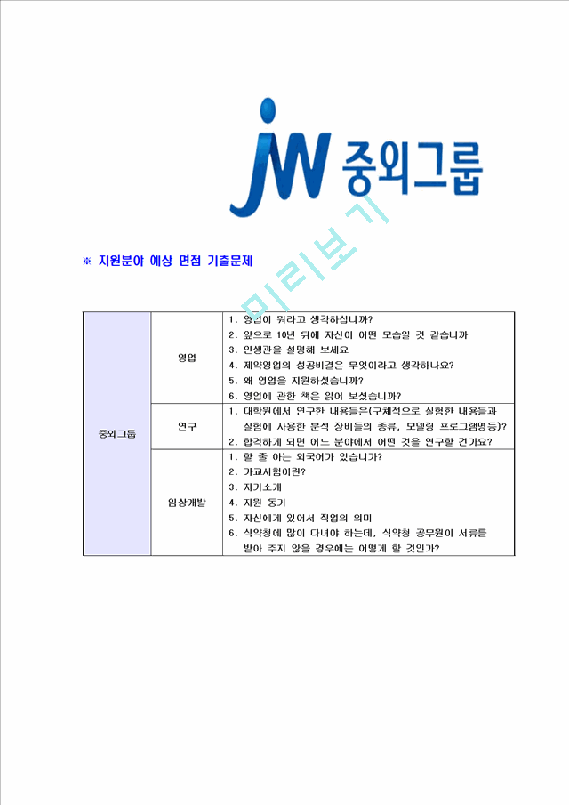 [중외그룹-2012하반기신입합격자기소개서]중외제약자기소개서,중외그룹합격자기소개서,중외제약자소서,중외제약합격자소서,중외그룹자기소개서,자소서,이력서,입사지원서.hwp